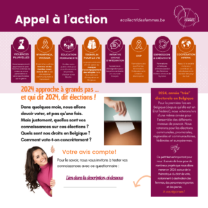 Droit de vote 2024 Belgique